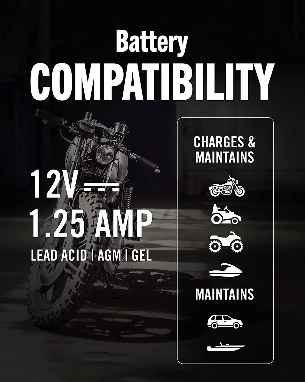12V 1.25 AMP Smart Automatic Battery Charger and Maintainer V3008