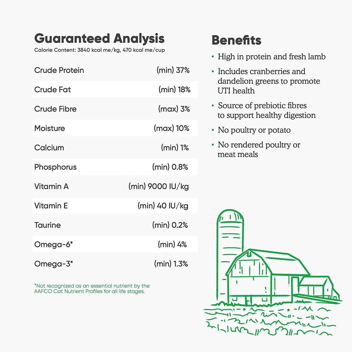 Grain Free Pasture Raised Lamb Recipe Dry Cat Food H599