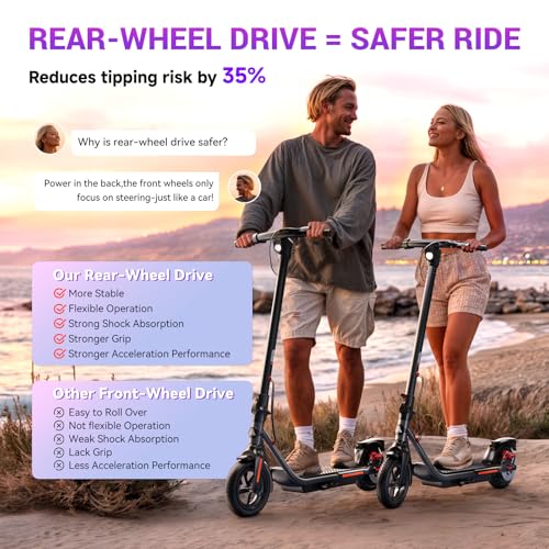 19 Mph 15 Miles Range 8.5" Tire Electric Scooter K3058