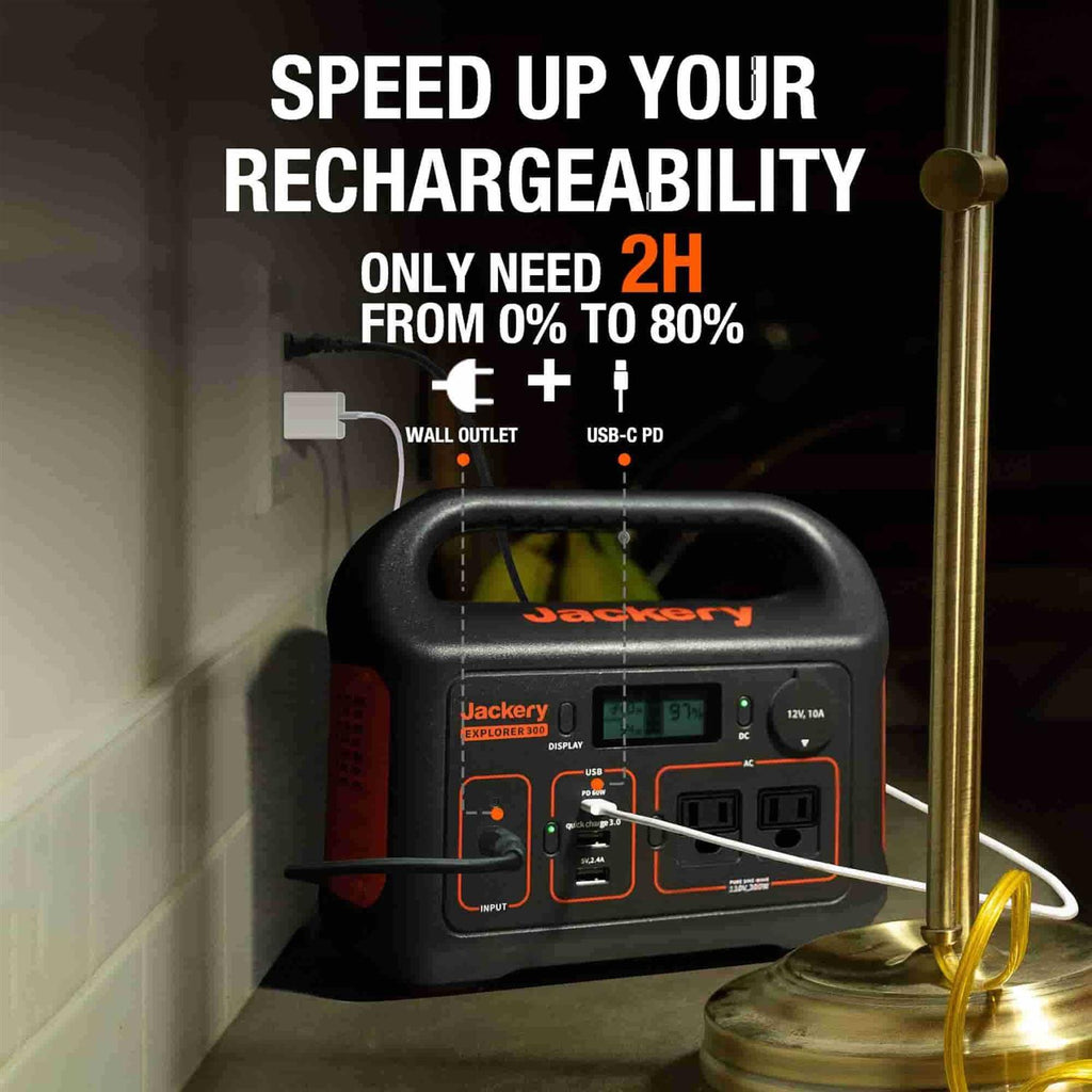 Portable Power Station 300W Solar Generator V820