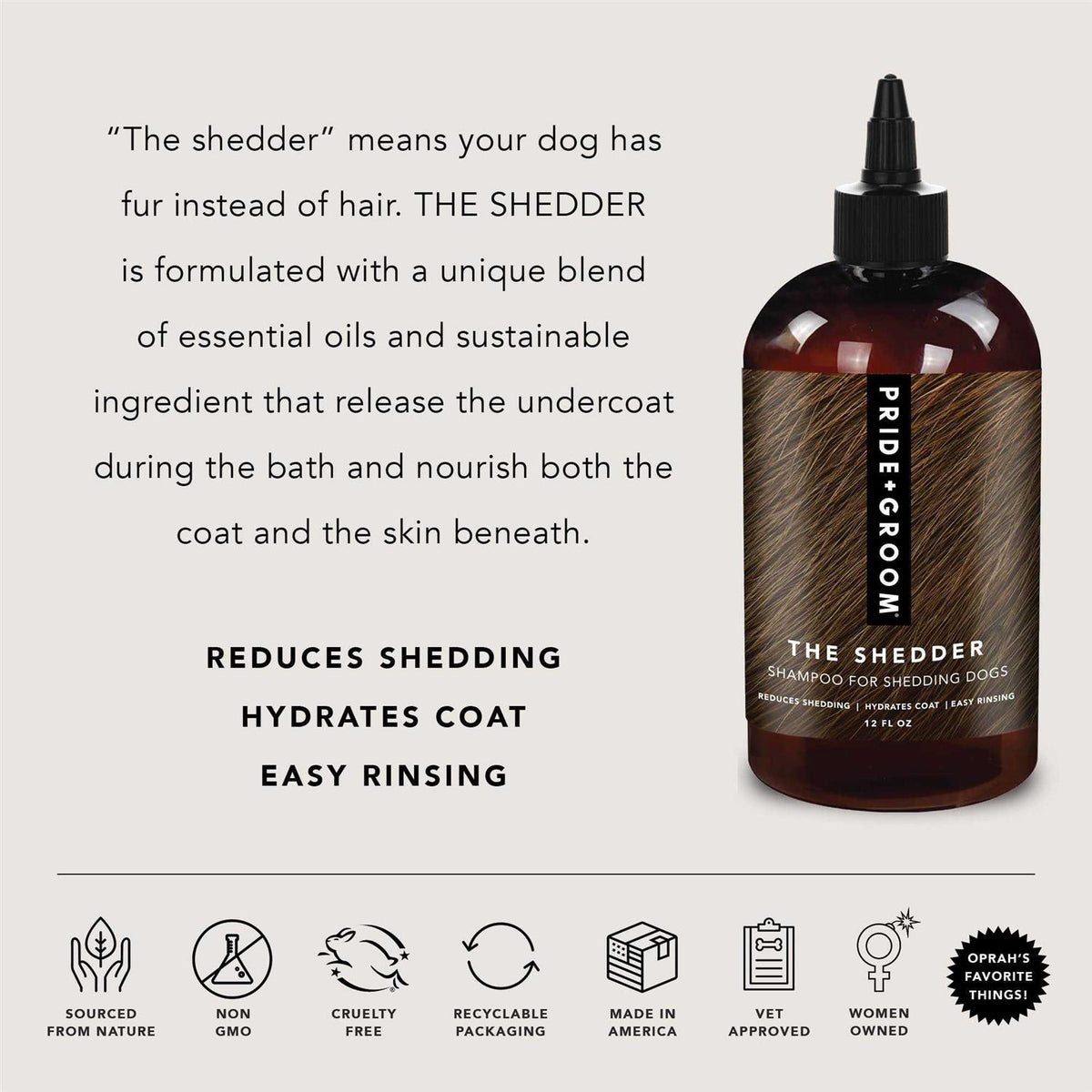 Dog Shampoo B945720