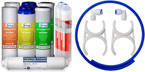 1-Year Reverse Osmosis Water Filter Replacement Cartridge Pack Set H70192