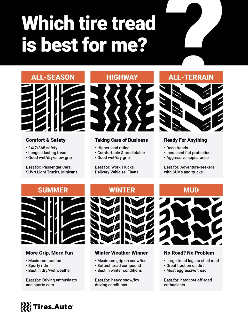 275/45-19 108 V All-Season Tire S442635