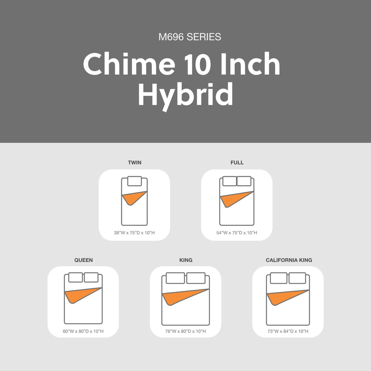 10 Inch Hybrid Twin Mattress I9428
