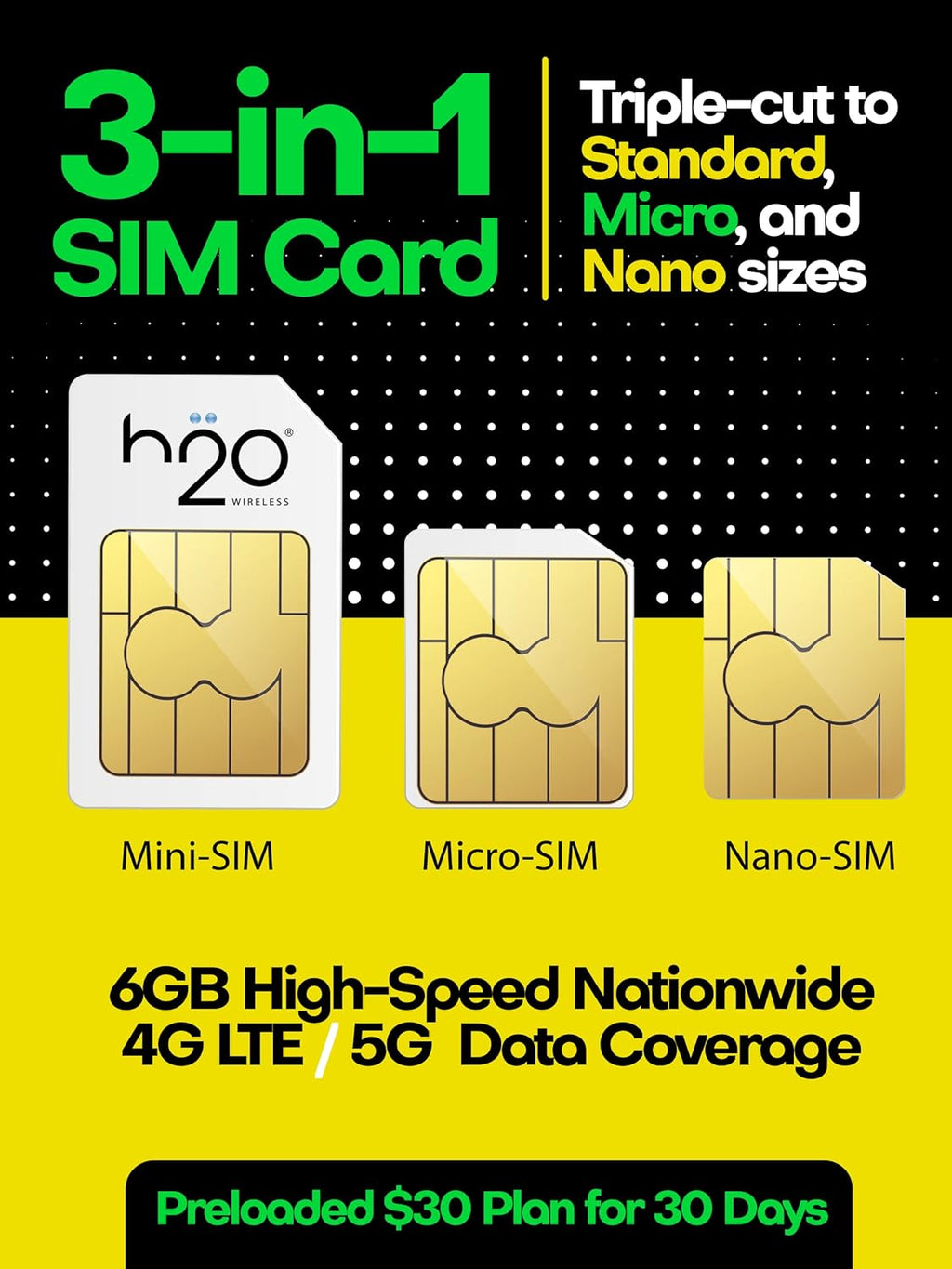 Preloaded Triple-Cut SIM Card with 6GB High-Speed 4G LTE/5G Data (90-Day Plan) M8285