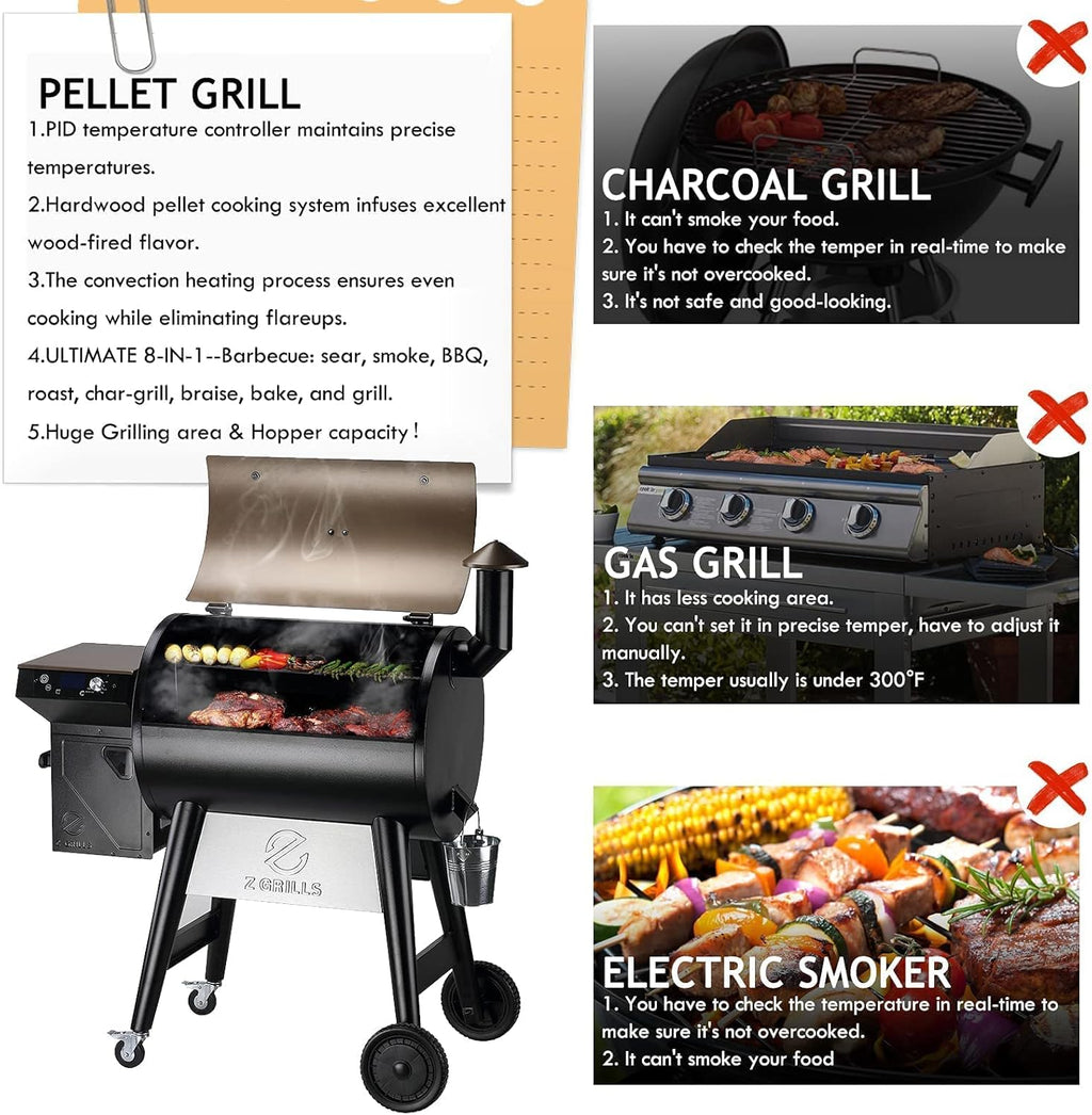 Wood Pellet Grill & Smoker with Digital Controller T8657