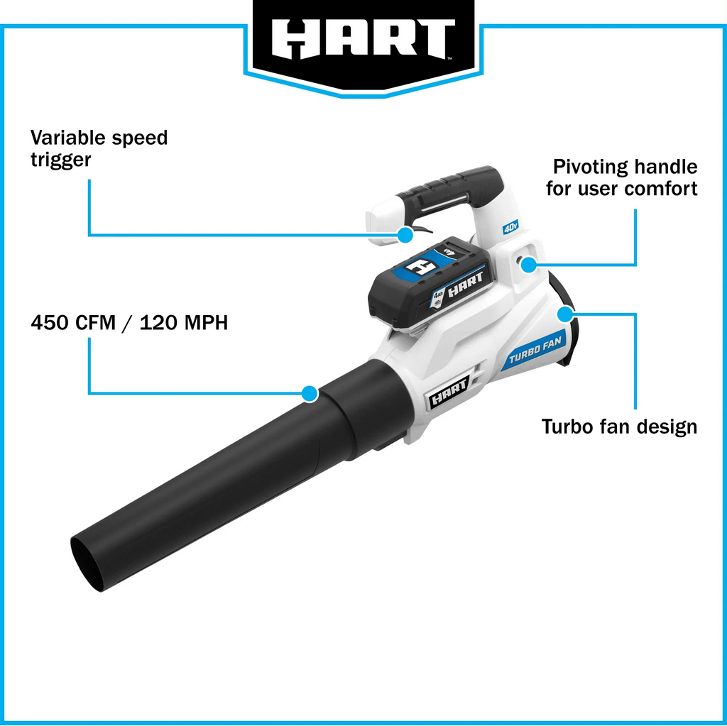 40-Volt Trimmer and Blower Combo Kit N282229