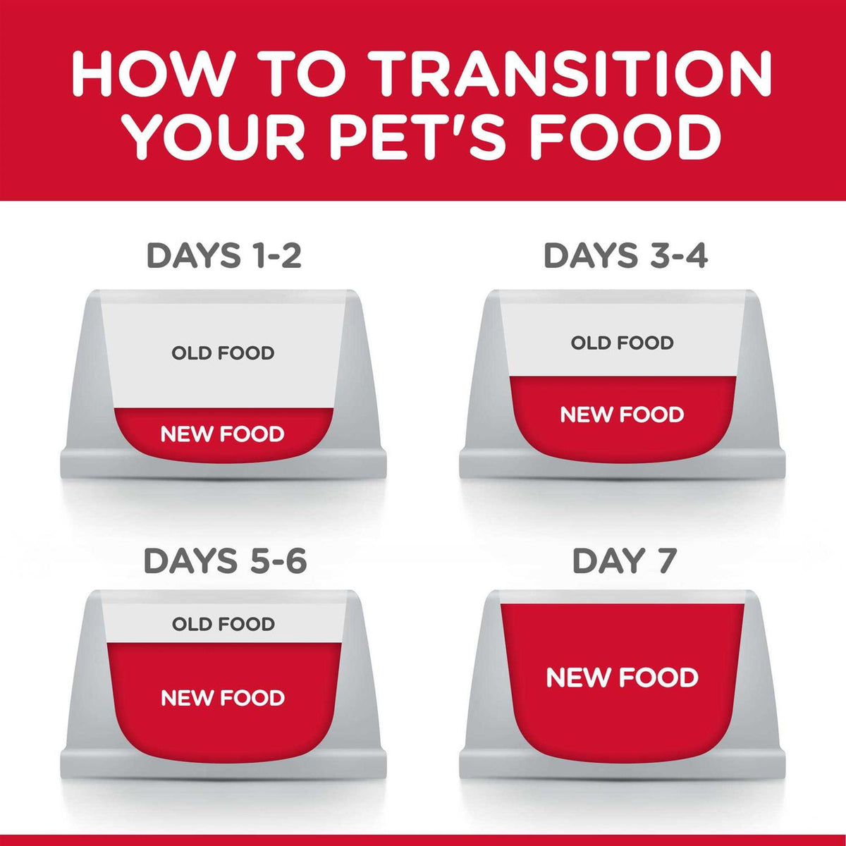 Adult Indoor Cat Dry Food E79393