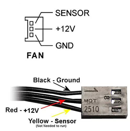 140Mm High Airflow Waterproof Ip67 Fan W662006