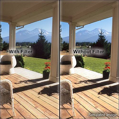 62mm Neutral Density 0.6 Circular Polarizing Filter Kit D4280