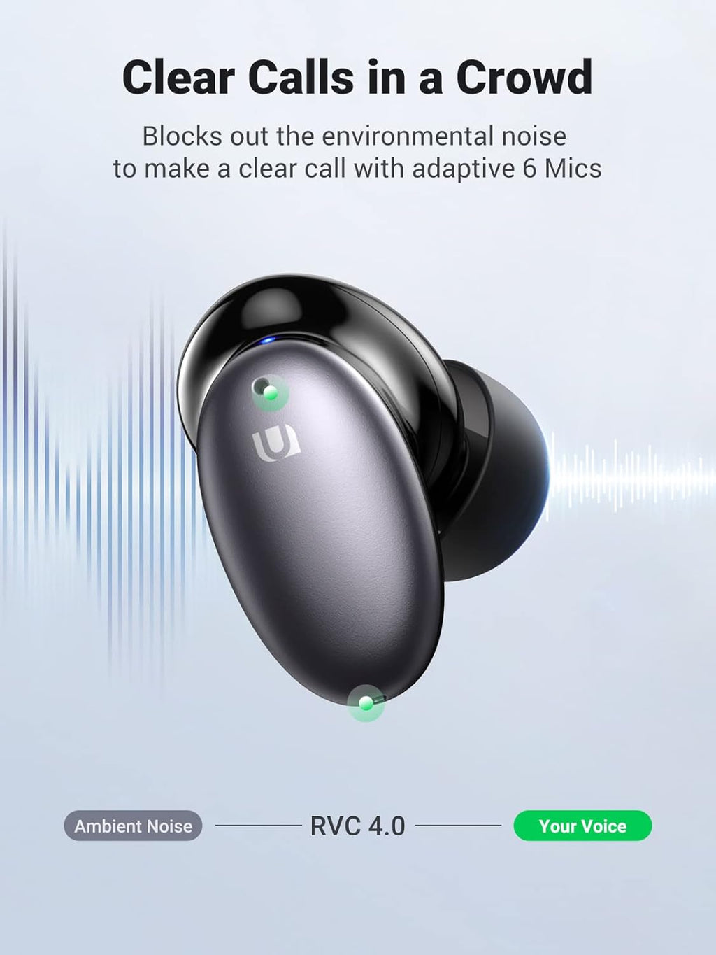 Hybrid Active Noise Cancelling Wireless Earbuds with 6 Mics ENC, 10mm Driver, Touch Control, 26H Playtime D640