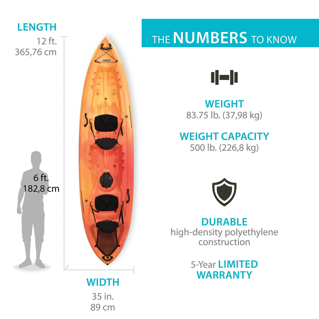 Lime Green Tandem Kayak A1357