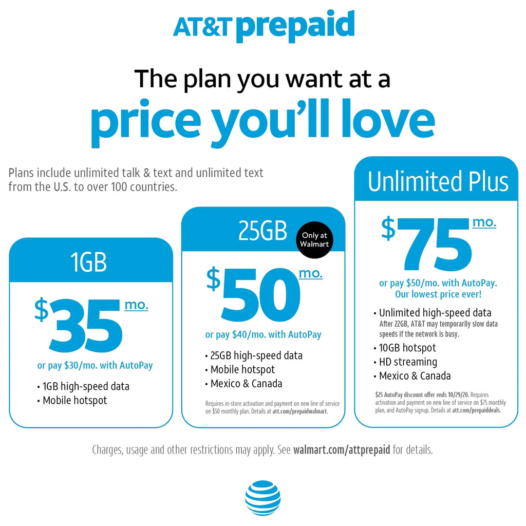 AT&T PREPAID $25 Top Up S396476