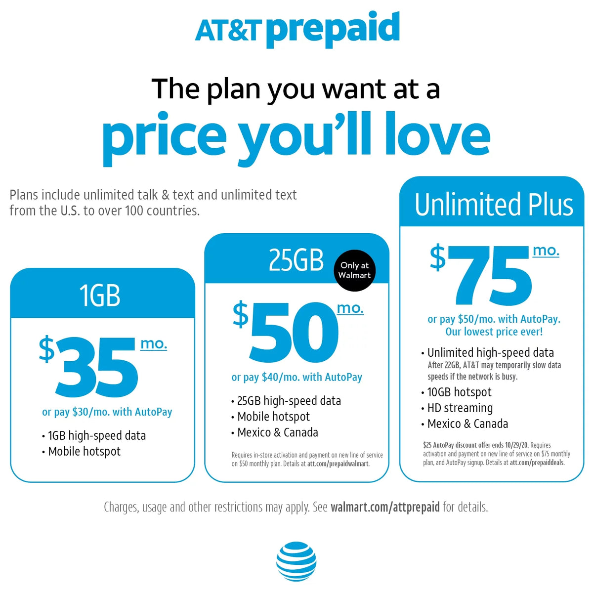 AT&T PREPAID $25 Top Up S396476