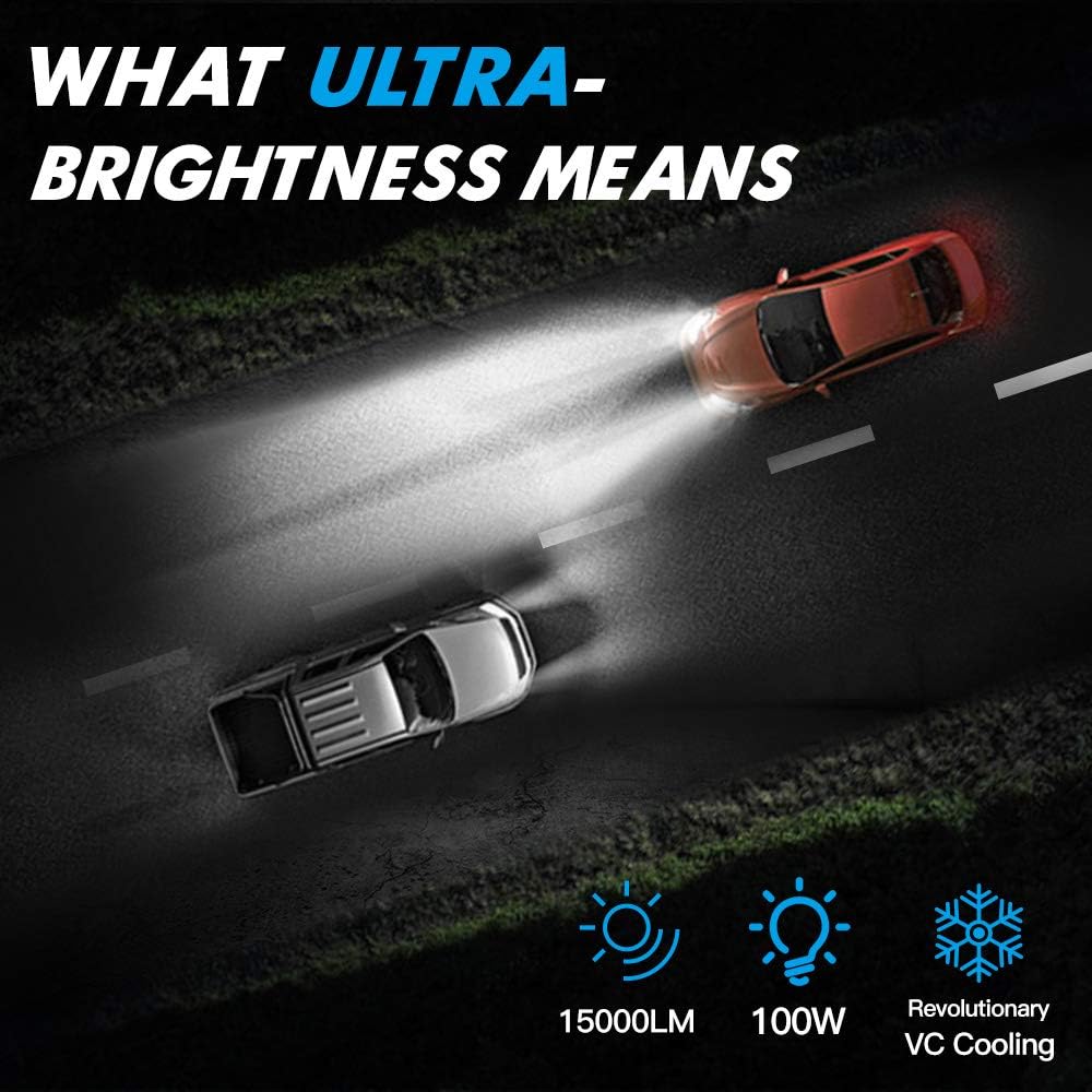 H11/H9/H8/H16 LED Headlight Bulbs 2pcs Pack of 2 D857