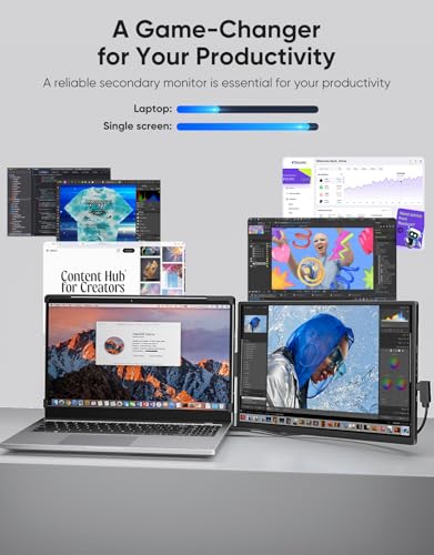 14" FHD 1200P IPS External Portable Monitor C215619