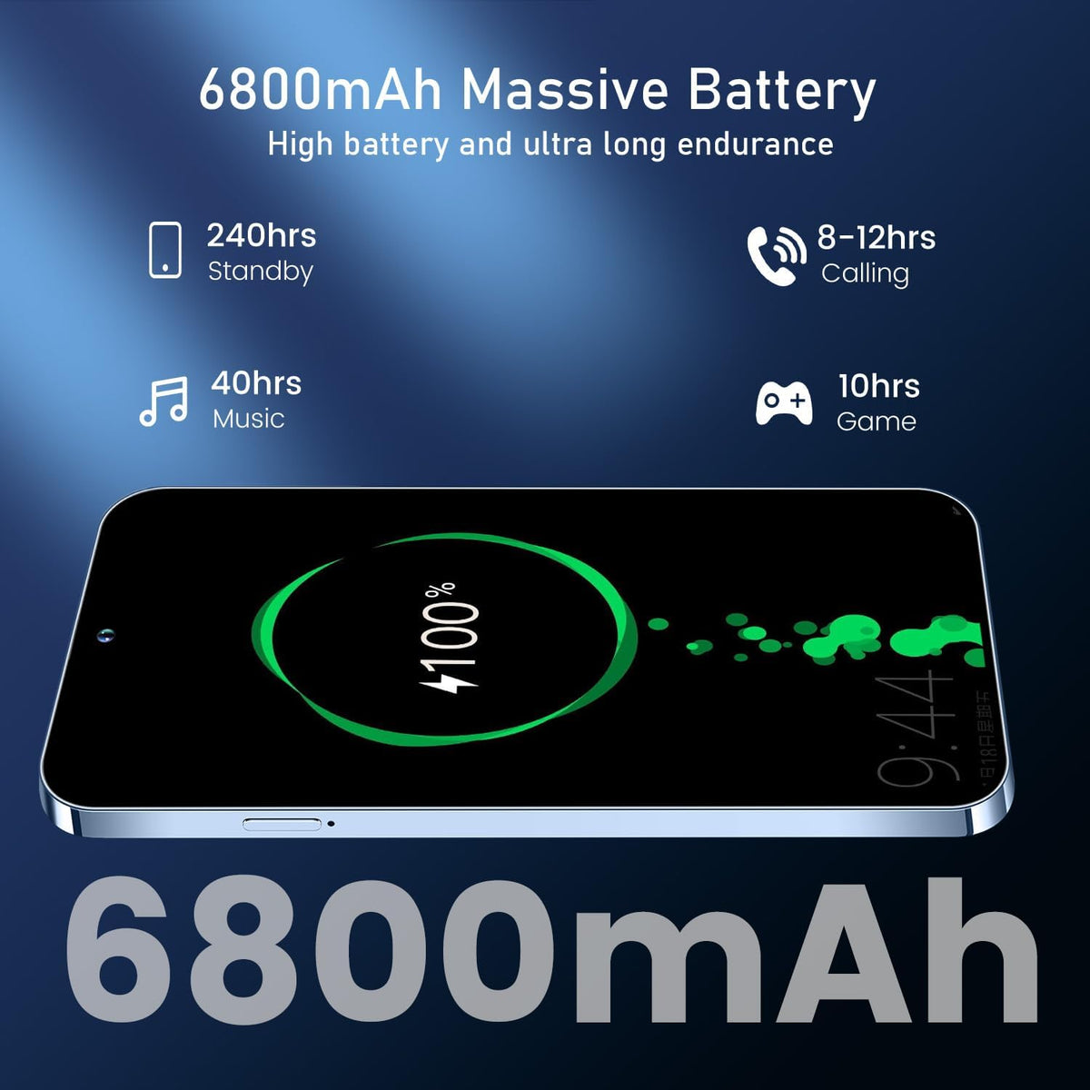 6+256GB Unlocked Android 5G Smartphone P59320