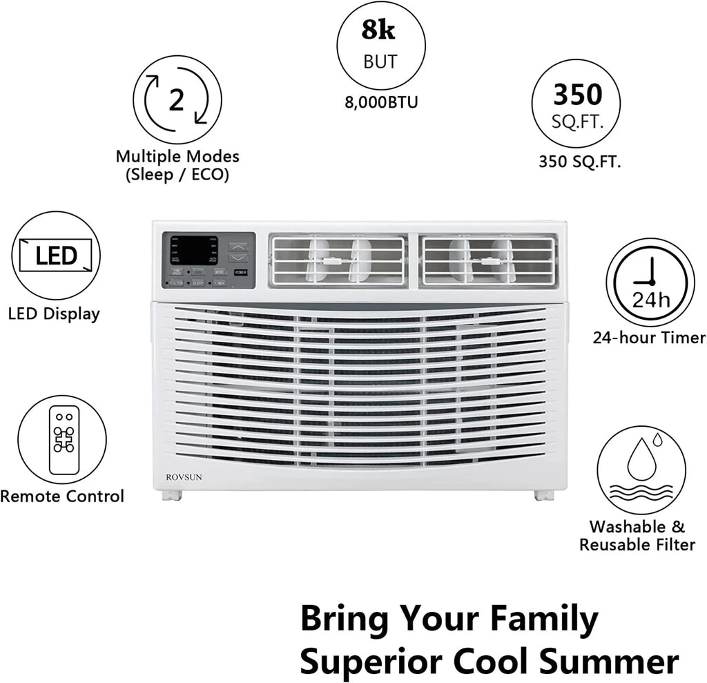 5000 BTU White Window Air Conditioner K7232