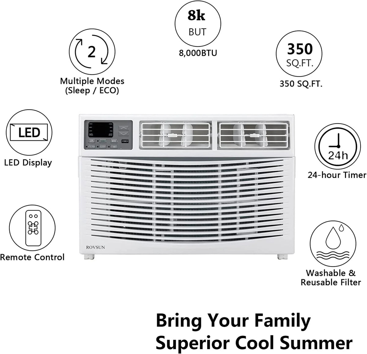 5000 BTU White Window Air Conditioner K7232