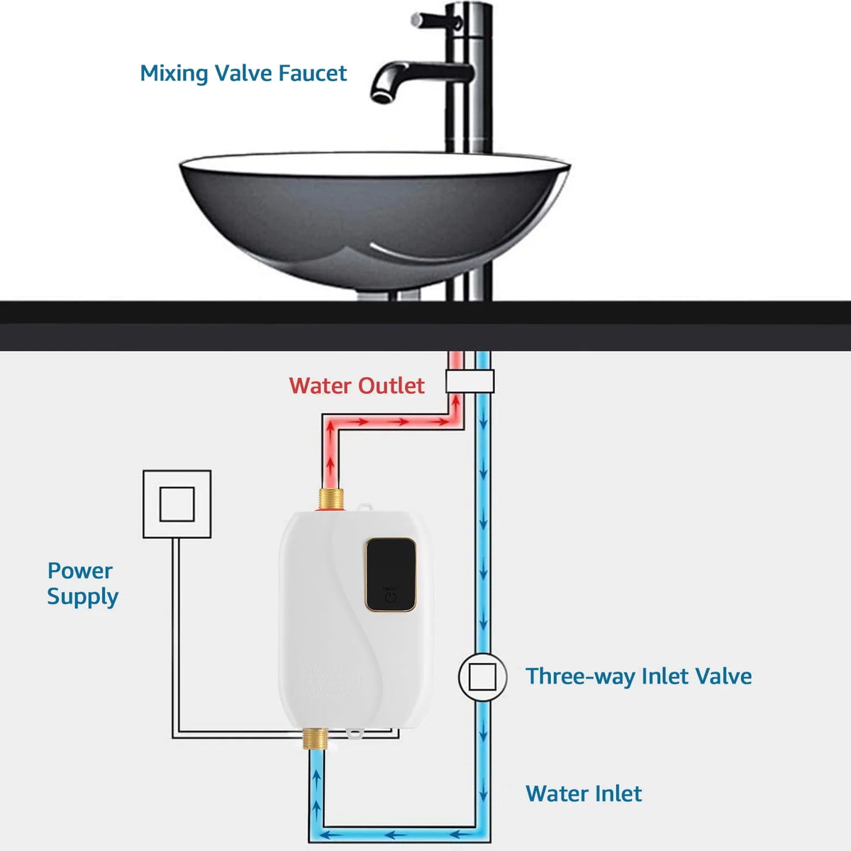 3000W Mini Electric Tankless Instant Water Heater X5379