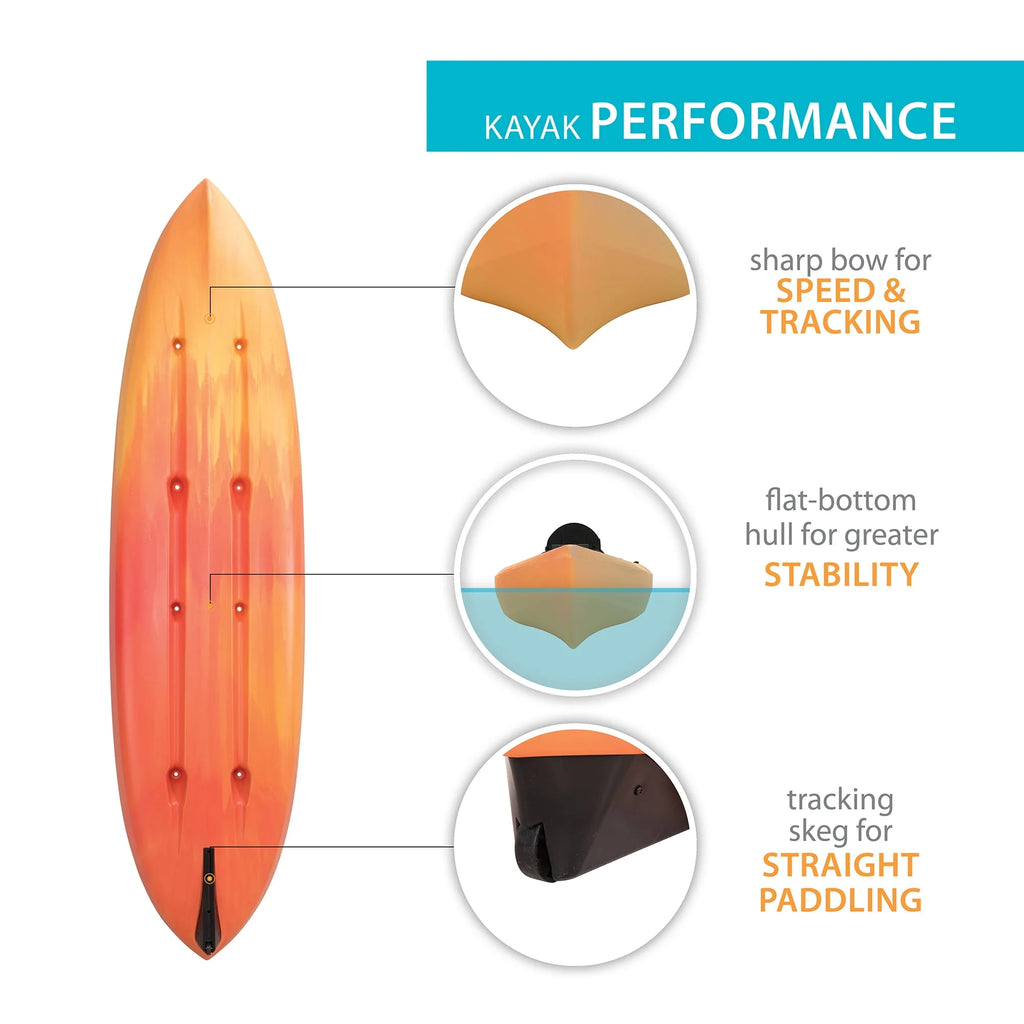 Lime Green Tandem Kayak A1357