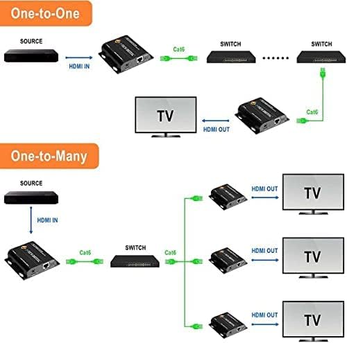 HDMI Extender Over Cat5e/cat6 Cable with IR Remote M2134