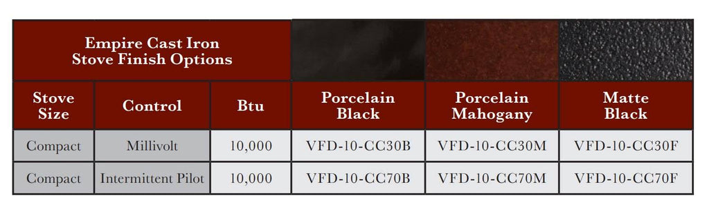 Cast Iron Stove Shelf Kit I9410