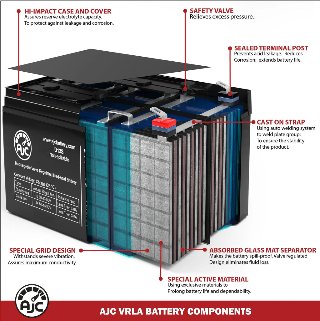 6V 12Ah Ride-On Toy Battery O4110