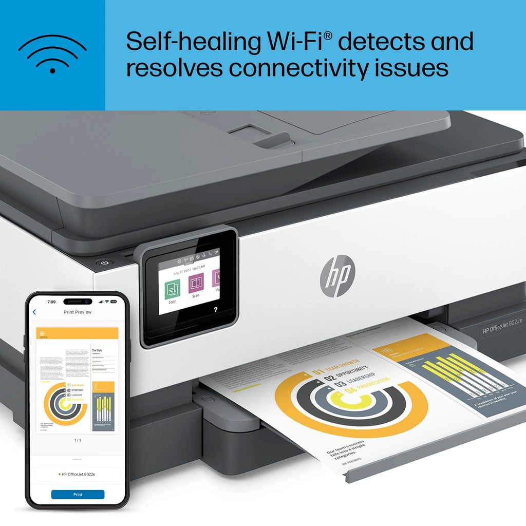 Wireless Color Inkjet All-in-One Printer S2392