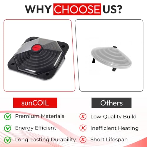 Black Solar Pool Heater Dome P12328