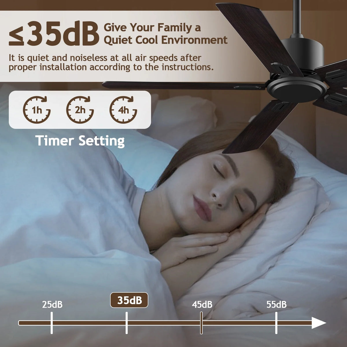 52" Ceiling Fan with Remote Control No Light, 6 Speeds Reversible DC Motor 5 Blades Black/Walnut B4284