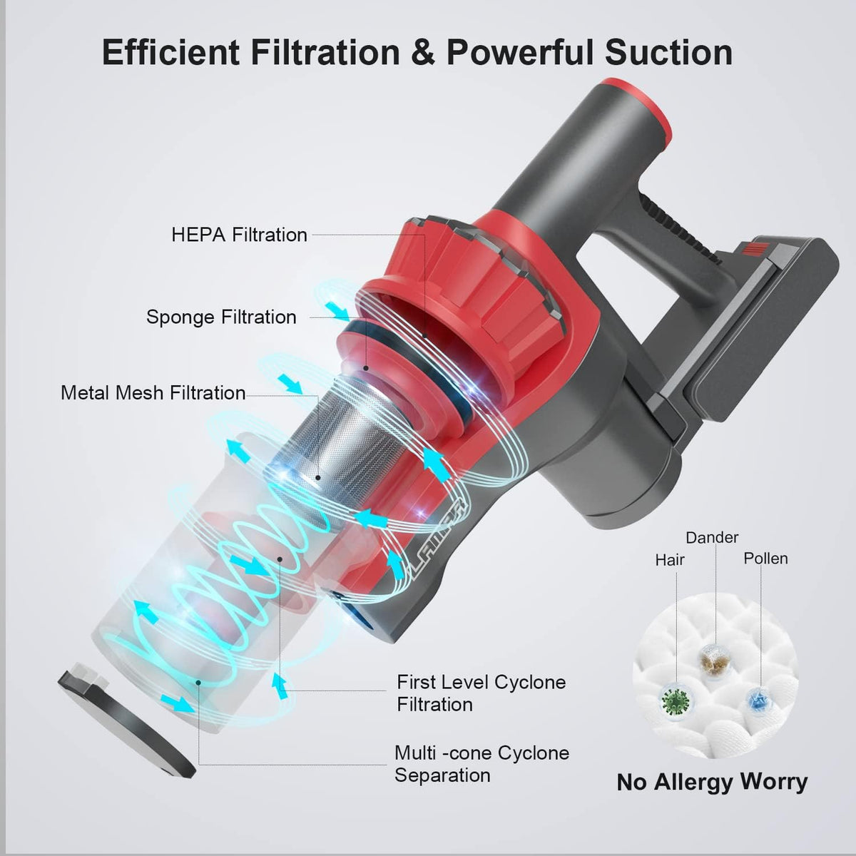 Cordless Stick Vacuum Cleaner with Detachable Battery Z63205