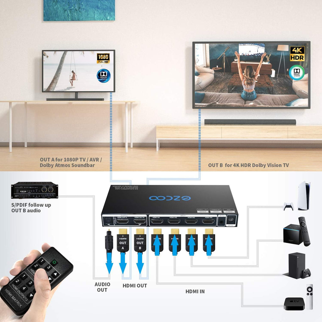 4 In 2 Out 4K 60Hz HDMI Matrix J602