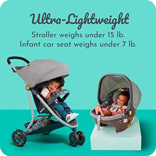 3-Wheel Lightweight Travel System Infant Car Seat and Stroller Combo W51821