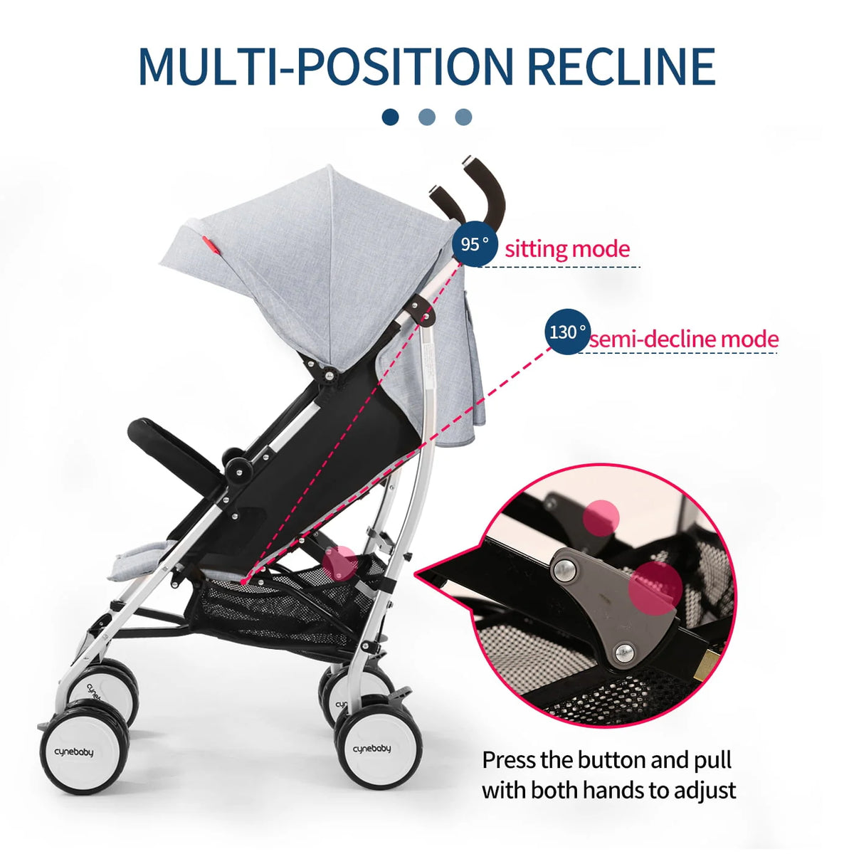 Lightweight Compact Folding Umbrella Stroller E50963
