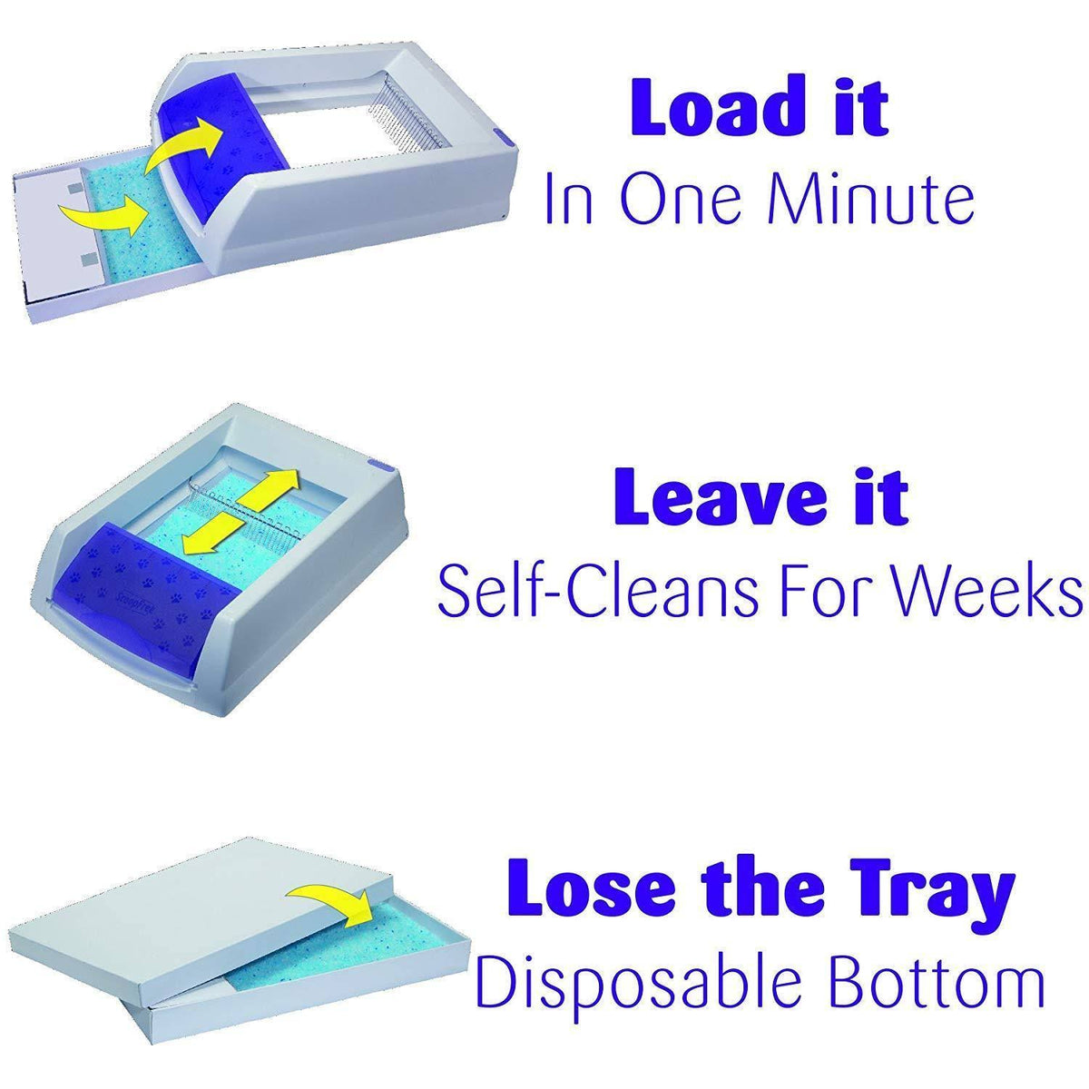 Non Clumping Cat Litter Box Tray Refills H422372