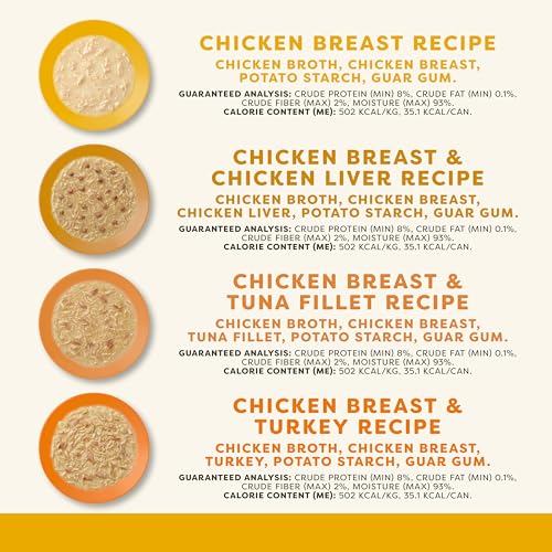 24 x 2.47oz Cans Natural Wet Cat Food in Gravy T375