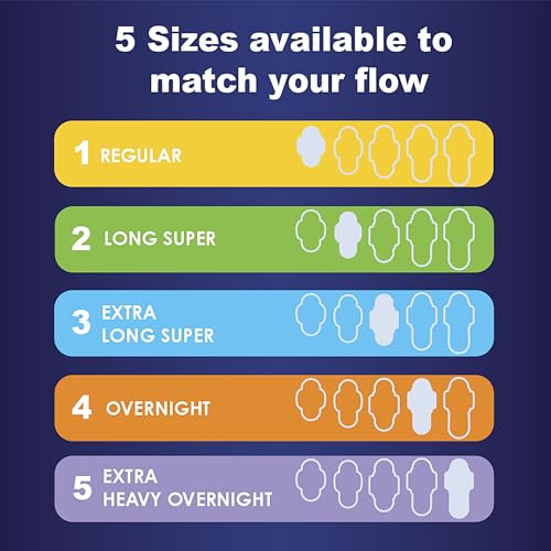 33 Count Overnight Unscented Maxi Pads with Wings B280801