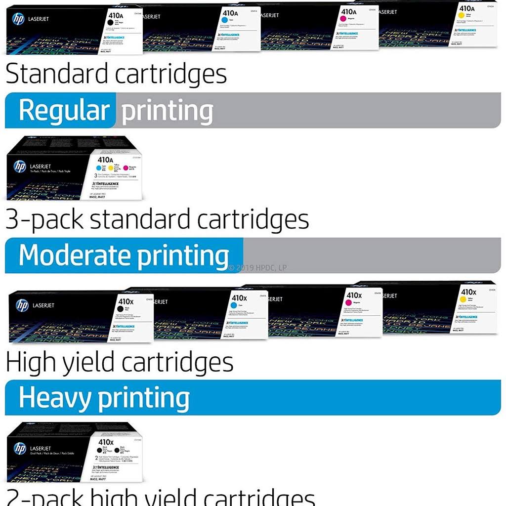 Cyan/Magenta/Yellow LaserJet Toner Cartridges K644