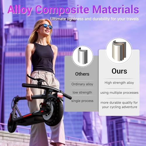 19 Mph 15 Miles Range 8.5" Tire Electric Scooter K3058
