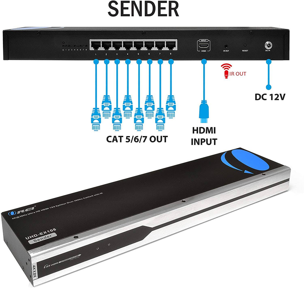 4K 1x8 HDMI Extender Splitter over Single Cable CAT5e/6/7 with IR Remote D4052