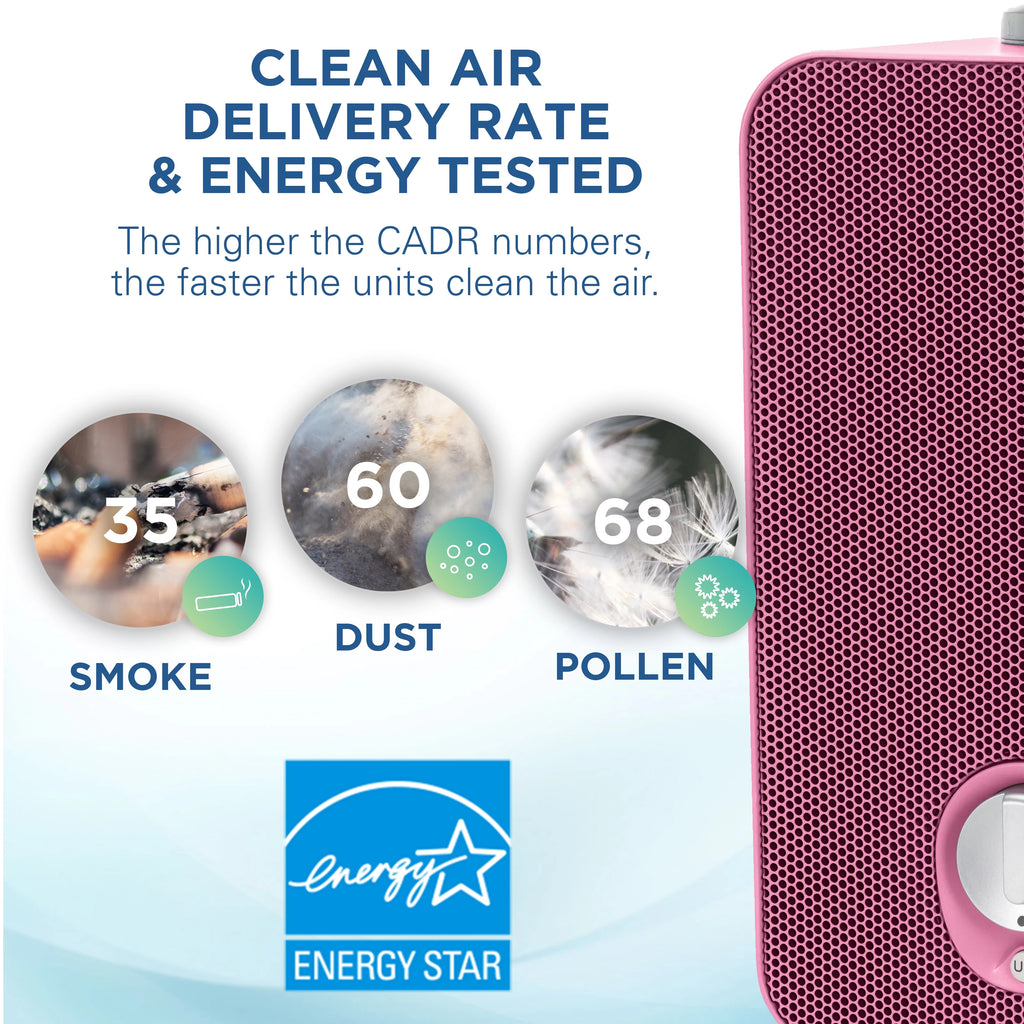 Air Purifier with HEPA Filter X212794