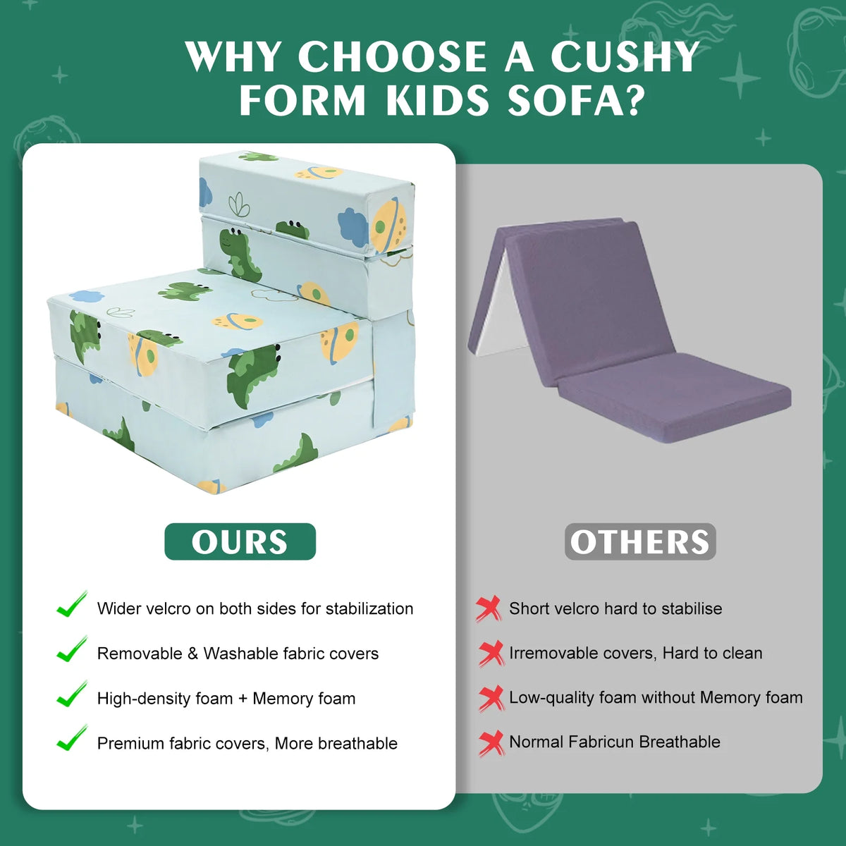 Folding Sofa Bed Floor Mattress C652334
