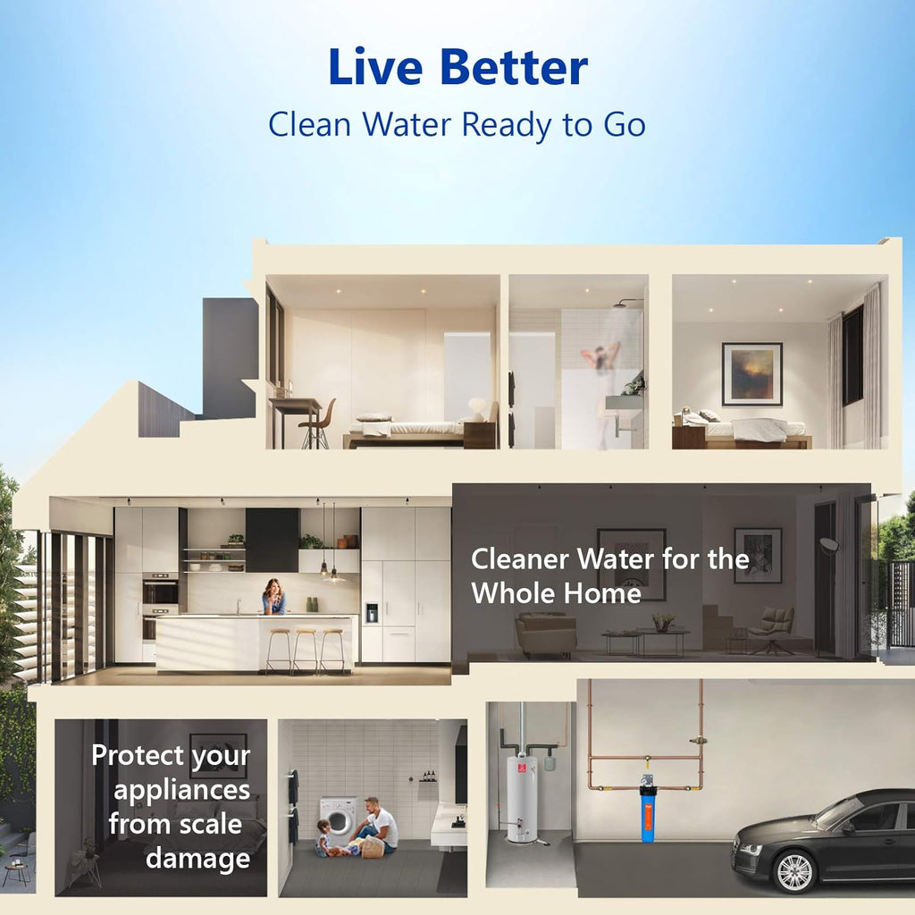 Whole House Water Filtration System with Polyphosphate Conditioner, Blue U187
