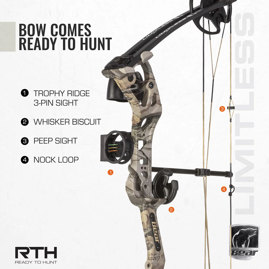 Dual Cam Compound Bow with Quiver, Sight and Rest I4647