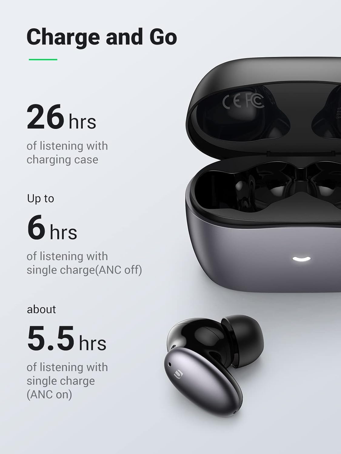 Hybrid Active Noise Cancelling Wireless Earbuds with 6 Mics ENC, 10mm Driver, Touch Control, 26H Playtime D640