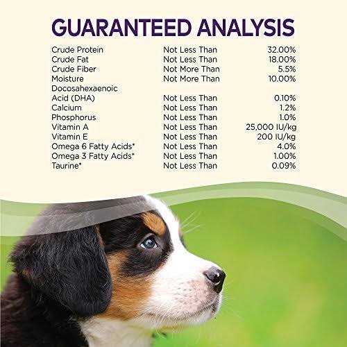 Grain Free Deboned Chicken Dry Dog Food P8422