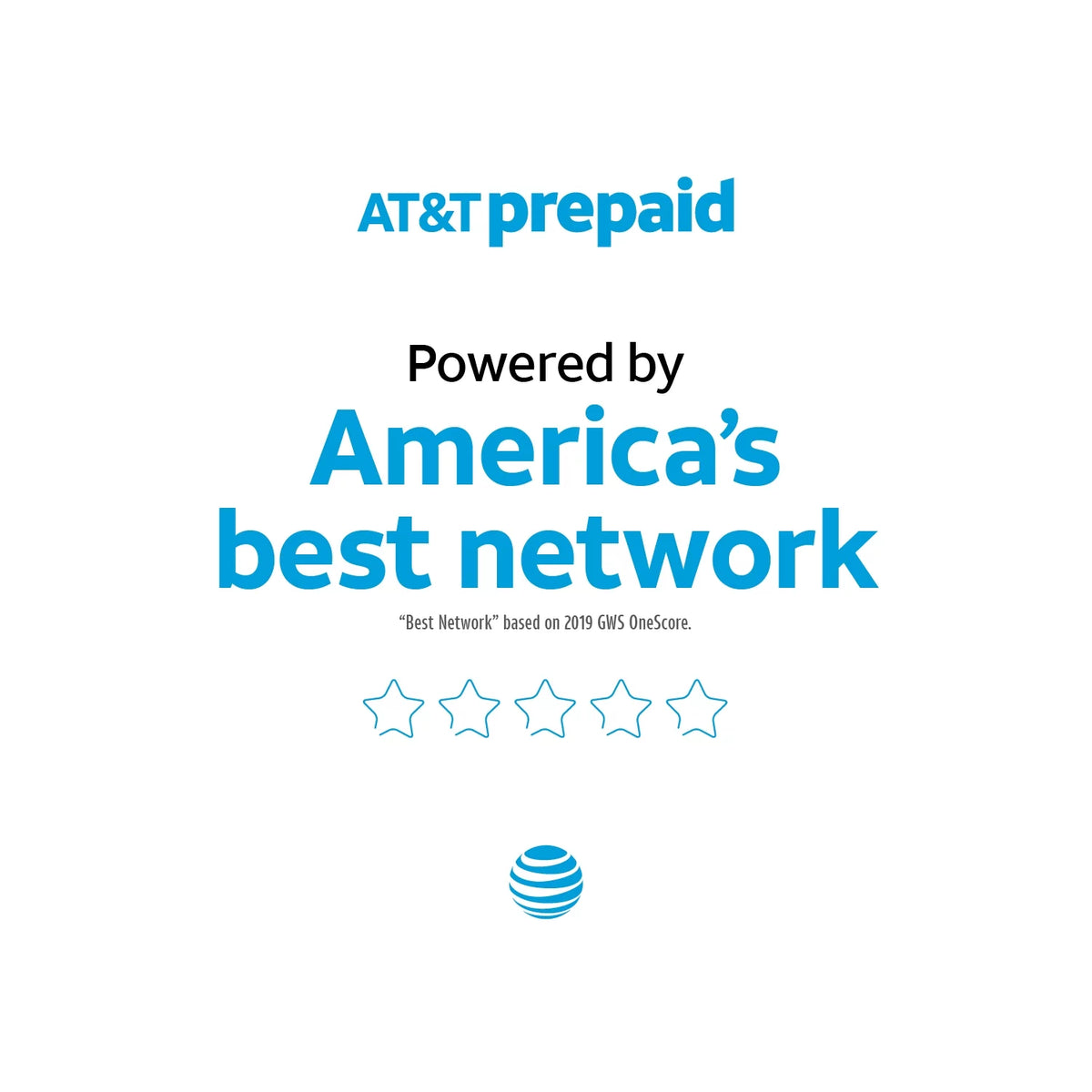 AT&T PREPAID $25 Top Up S396476