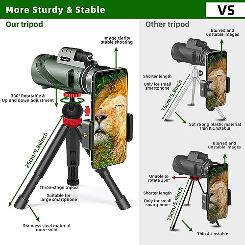 16X52 High Power Prism Compact Monocular Telescope Q906165