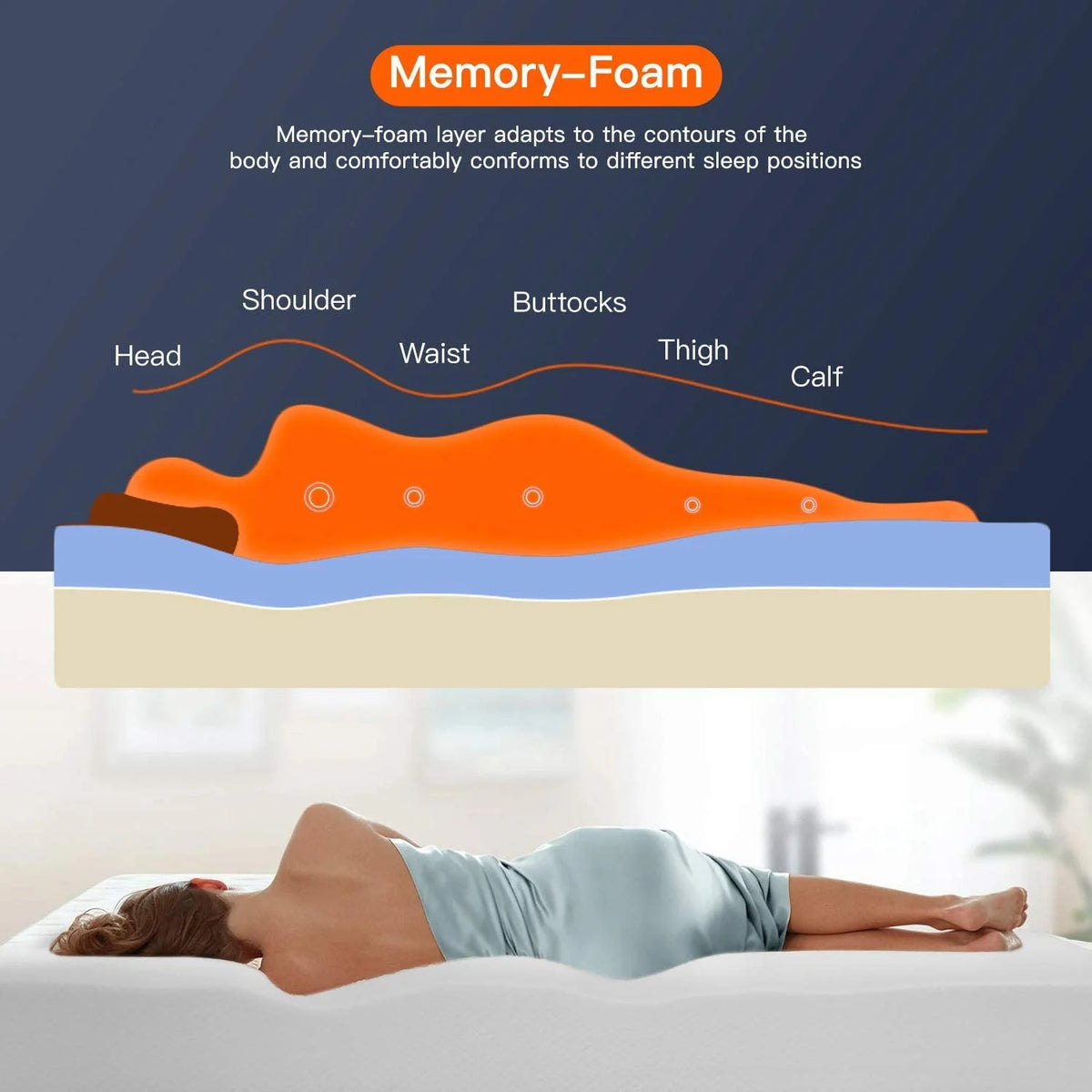 8 inch Twin Size Memory Foam Gel Mattress U597